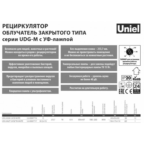 Бактерицидный светильник Uniel UDG-M UL-00007717